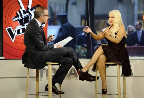 Christina Aguilera Feet Toes And Soles 320